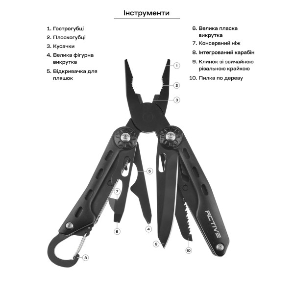 Мультитул Active Ranger Tool. Колір - black