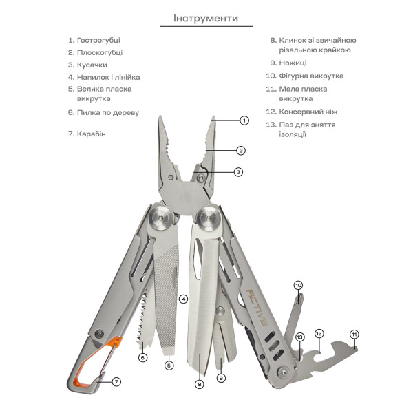 Active Launch 3 Multi-Tool