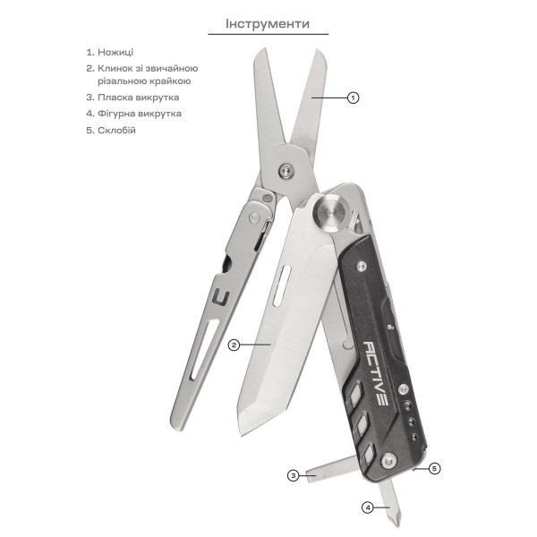 Active Eddie Multi-Tool