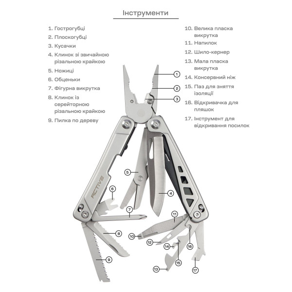 Active Launch 5 Multi-Tool