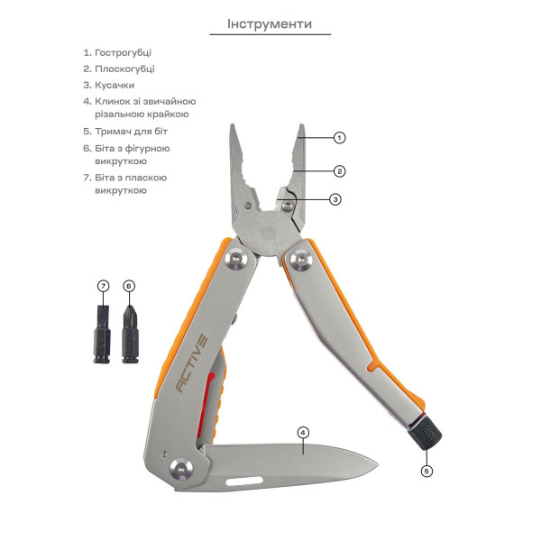 Active Basic Multi-Tool