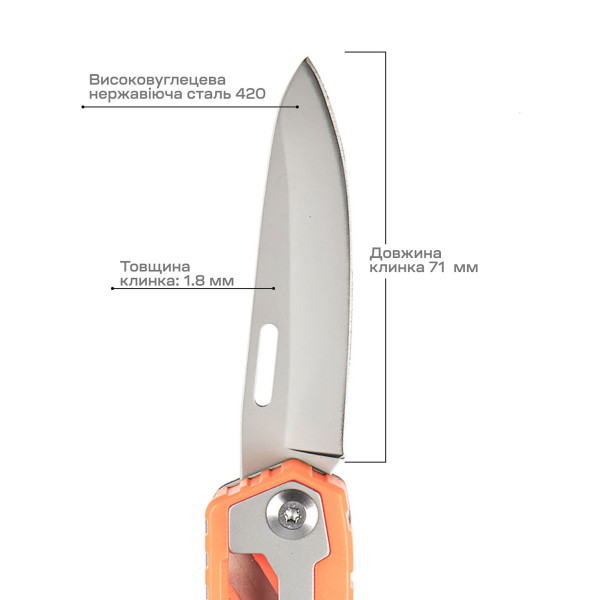 Active Basic Multi-Tool