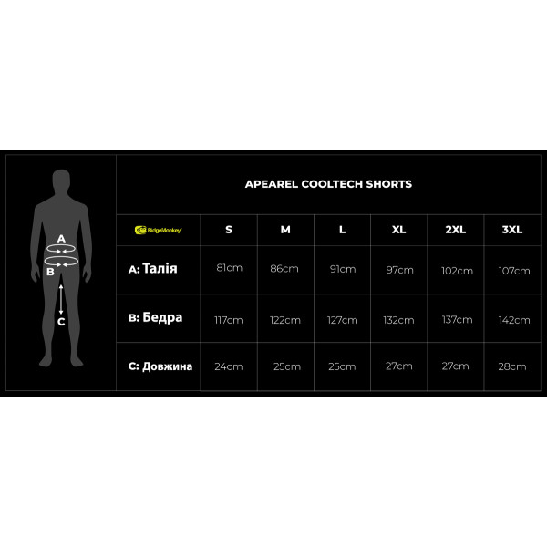 Шорты RidgeMonkey APEarel CoolTech XXXL ц:grey
