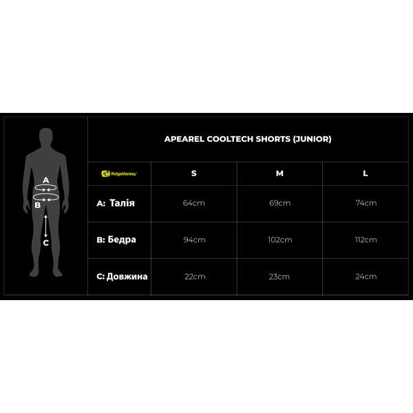 Шорты RidgeMonkey APEarel CoolTech XXXL ц:grey