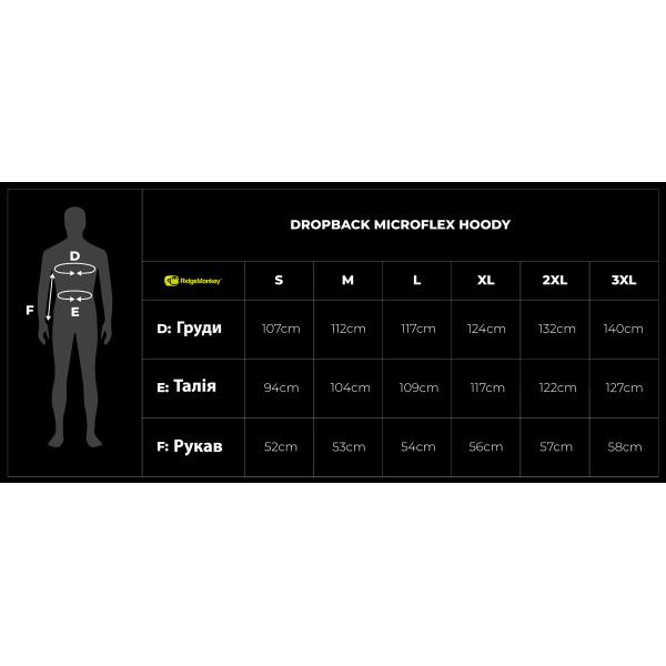 Реглан RidgeMonkey APEarel Dropback MicroFlex Hoody XXXL ц:grey